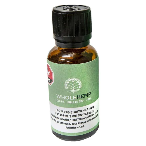Full Spectrum CBD Oil