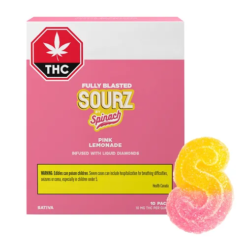 Fully Blasted Pink Lemonade Gummies Fully Blasted Pink Lemonade Gummies