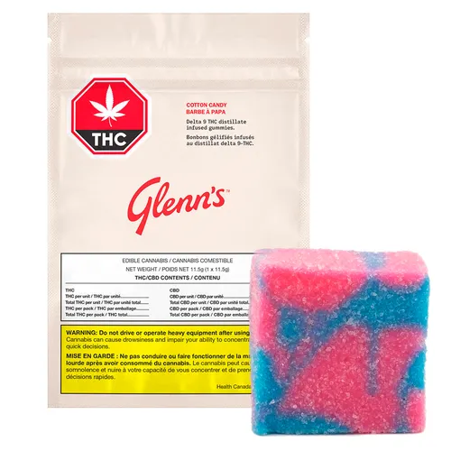 Cotton Candy Gummies Cotton Candy Gummies