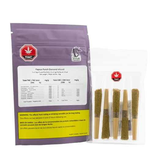 Papaya Punch Infused Pre-Rolls Papaya Punch Infused Pre-Rolls