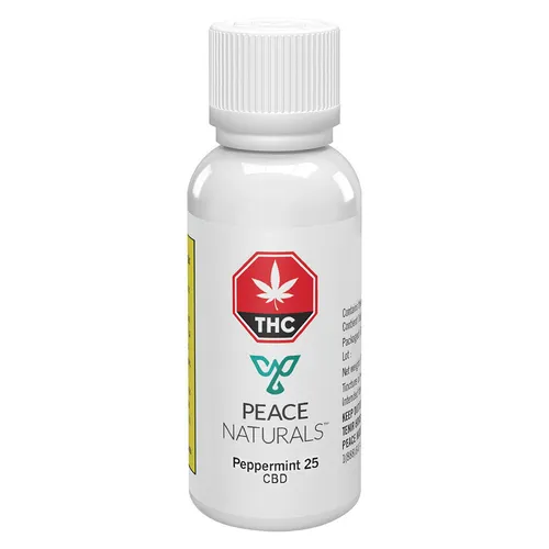 Peppermint 25 CBD
