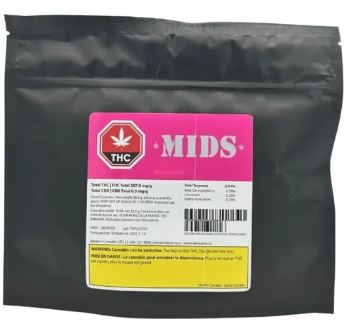Lime Soda Flavour Blast Milled Flower - 7g