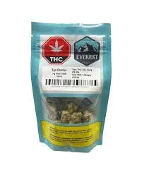 Ego Checker - 14g