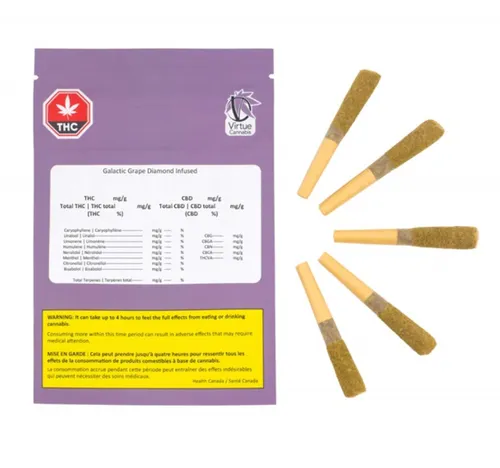 Galactic Grape Infused Pre-Rolls Galactic Grape Infused Pre-Rolls