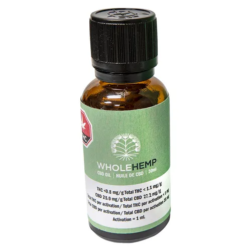 Full Spectrum CBD Oil